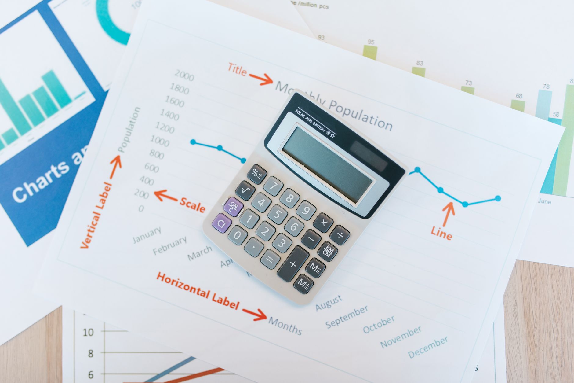 Calculator resting on financial reports and graphs on an office desk